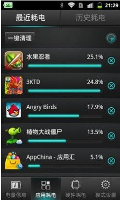 让你不用每天回家都充电android省电方法(二)