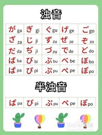 怎样学习日语五十音图