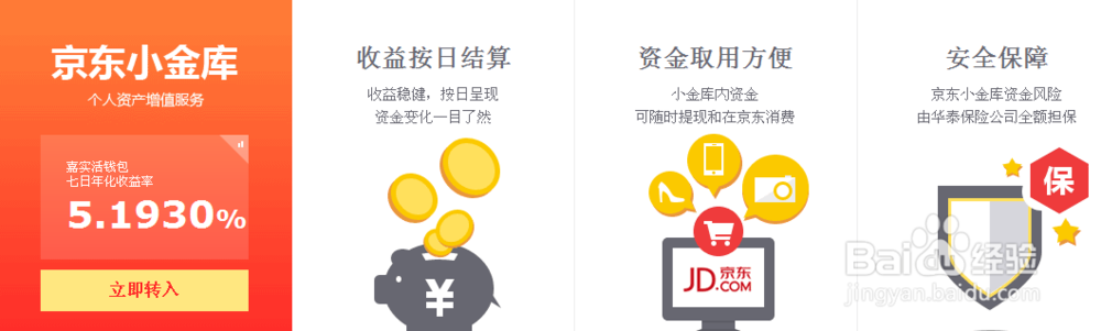 “小金库”和“京东白条”是什么？如何注册使用