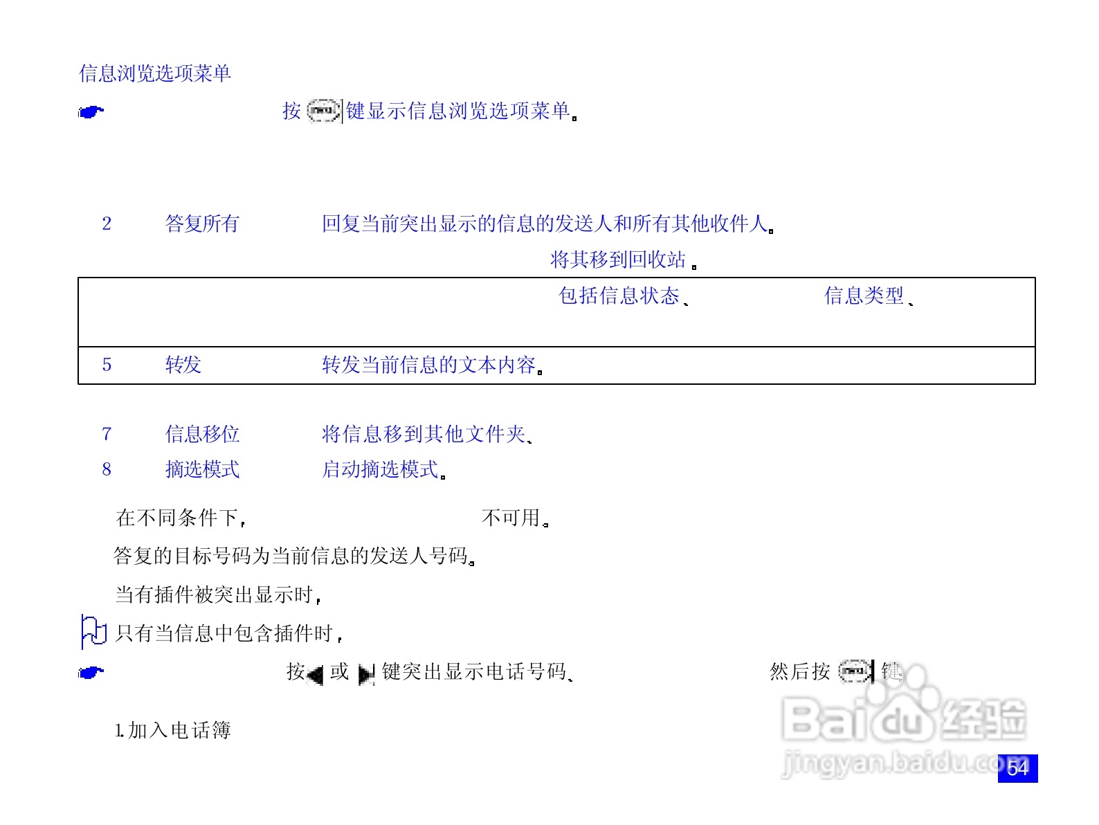 NEC N718手机使用说明书:[7]