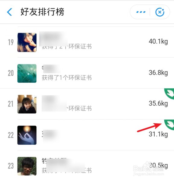 蚂蚁森林里需要能量最多的树种是什么?