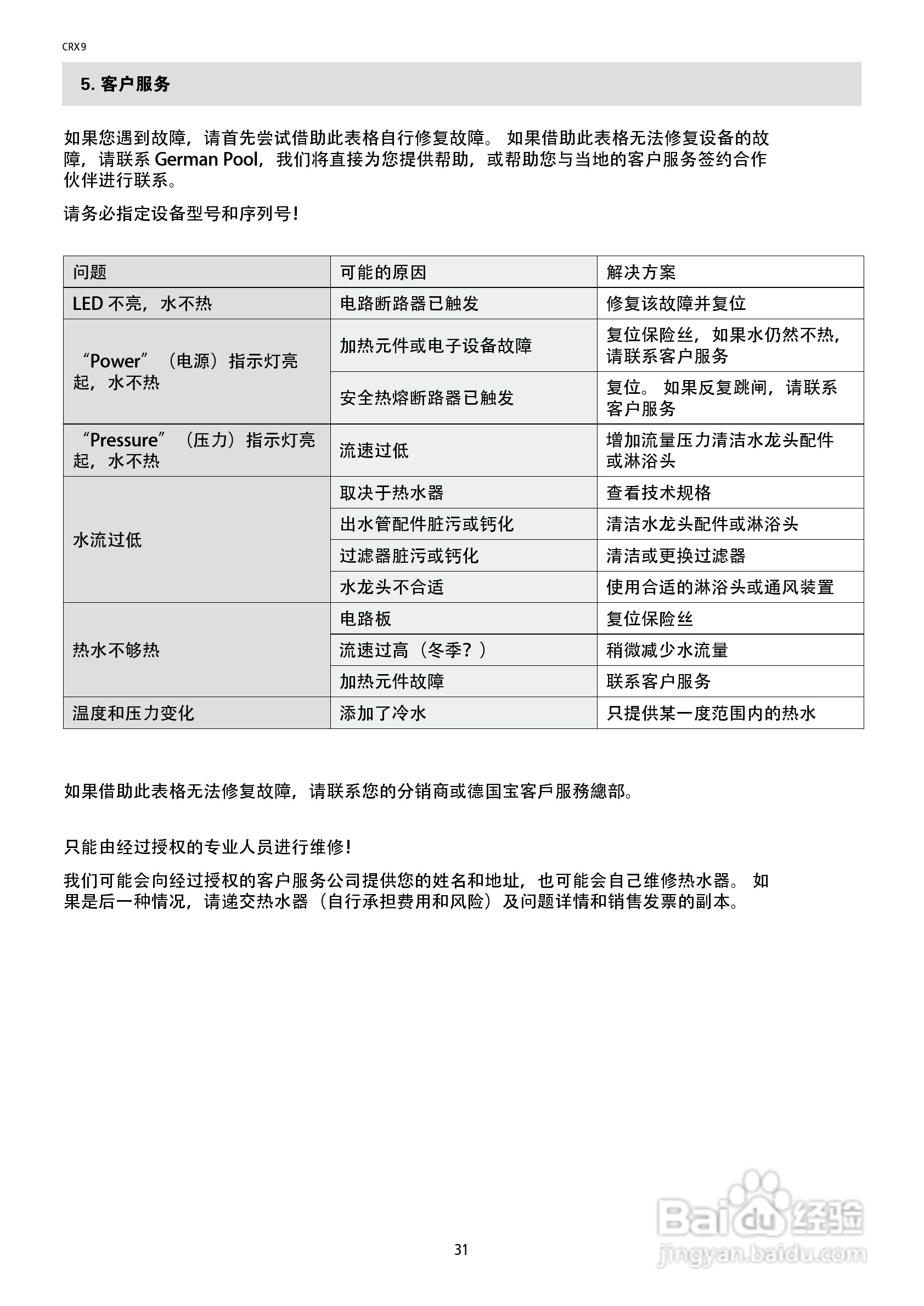德国宝CRX9即热式电热水器使用说明书:[4]
