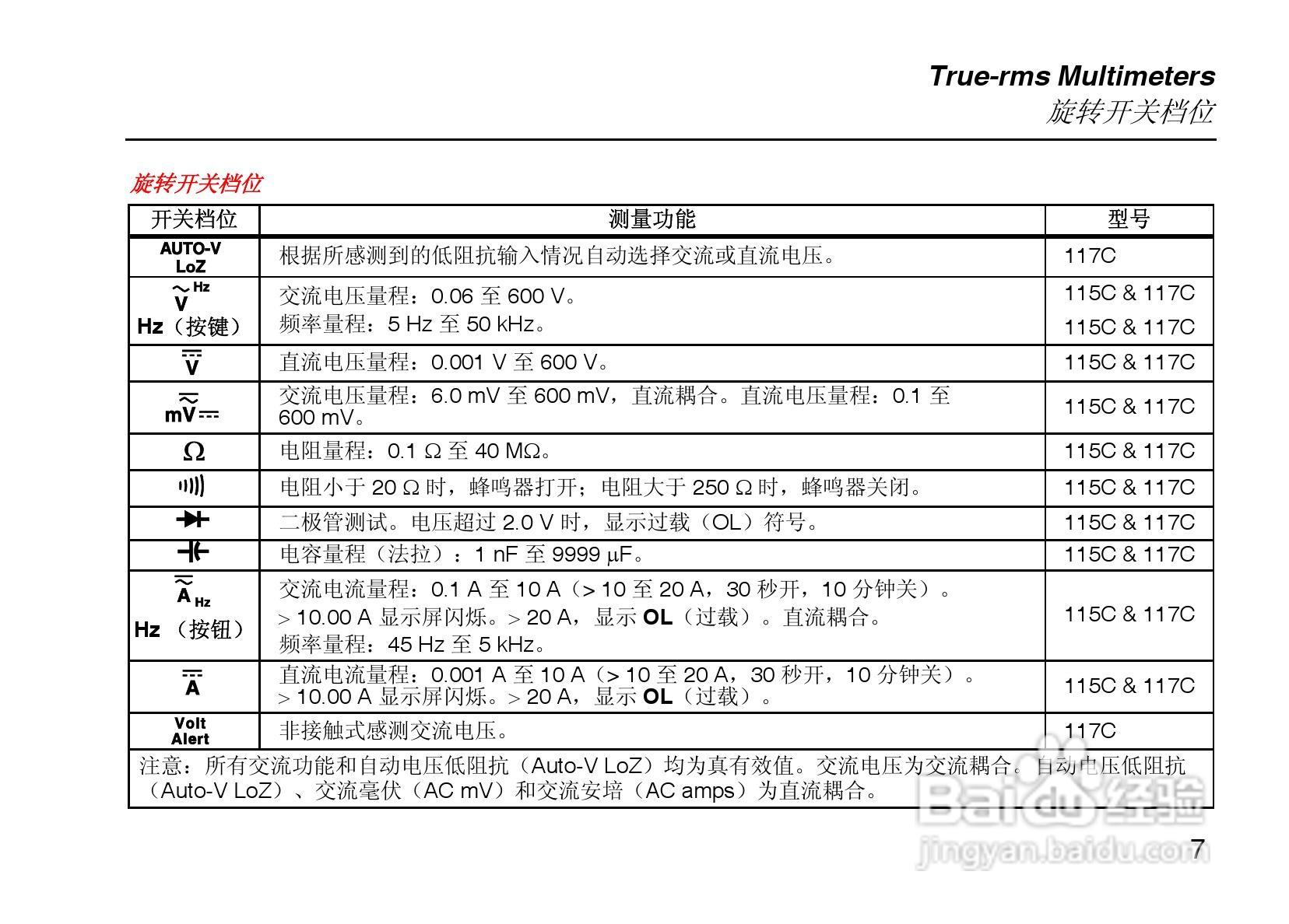 数字万用表Fluke117C说明书:[1]