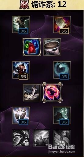 英雄联盟lols6虚空遁地兽雷克赛天赋加点图