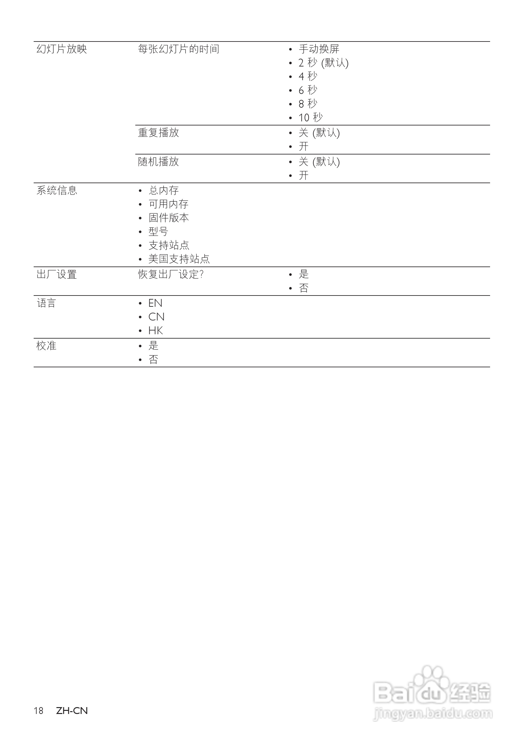 飞利浦SA075108 MP3播放器使用说明书:[2]