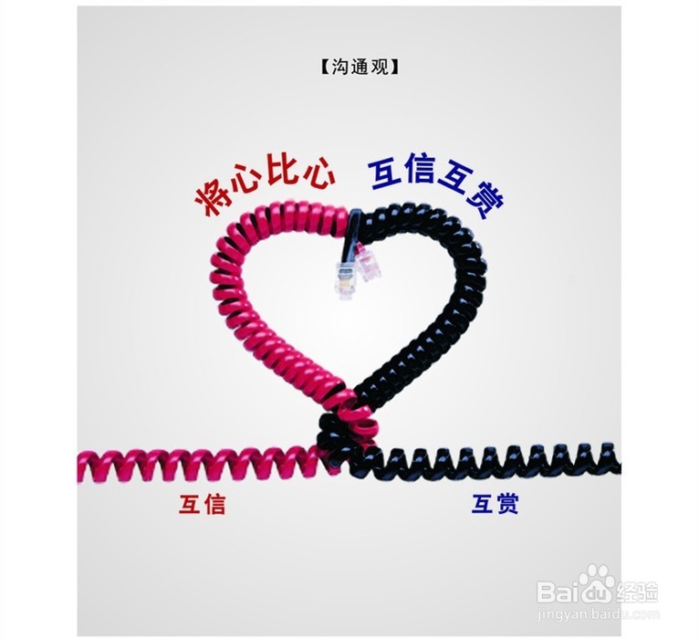 怎样与陌生人沟通