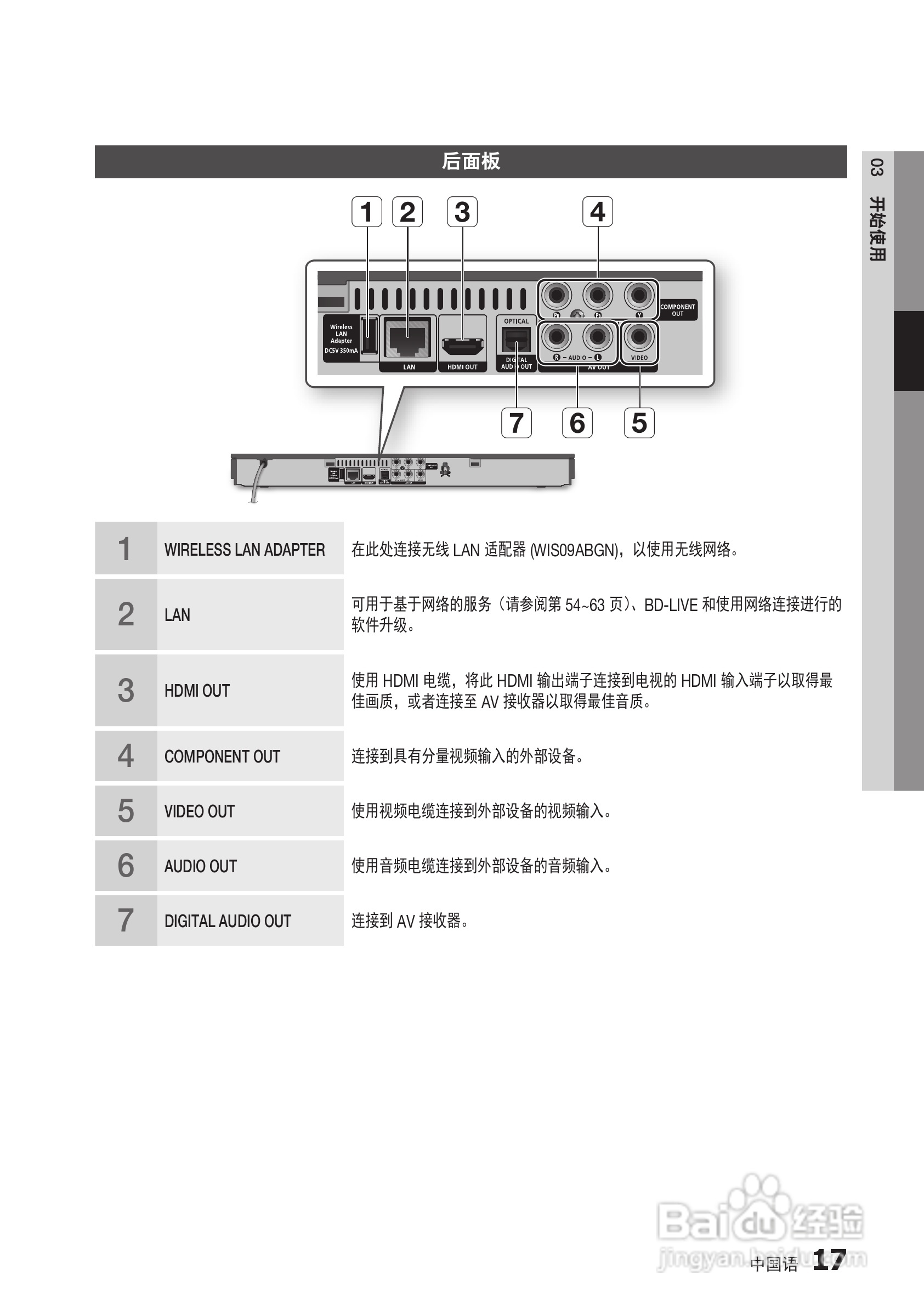 三星BD-D5500高清播放机使用说明书:[9]