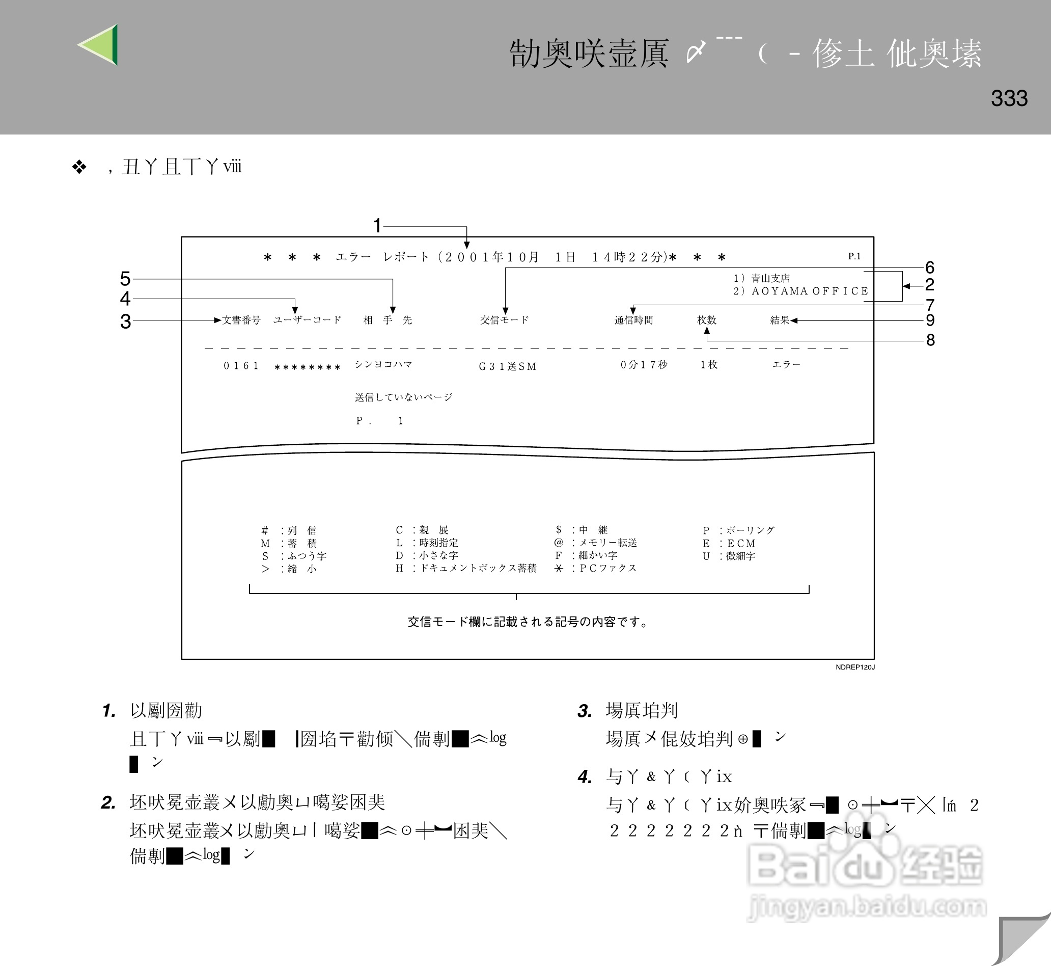 IPsio color8150彩色激光打印机使用说明书:[34]