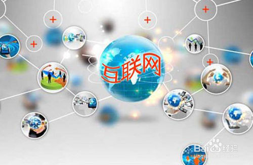 企业网站推广最优方法