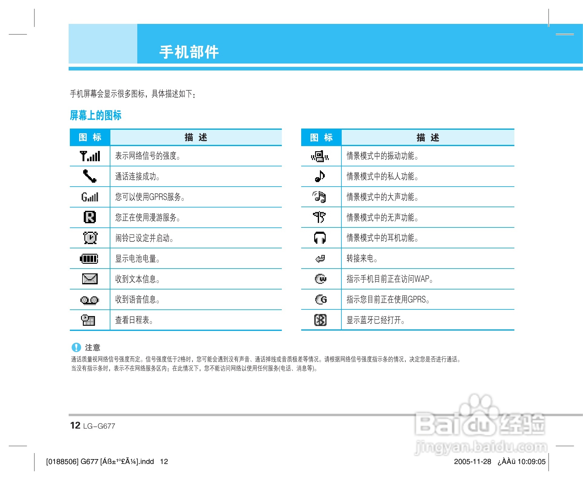 乐金手机LG-G677型使用说明书:[2]