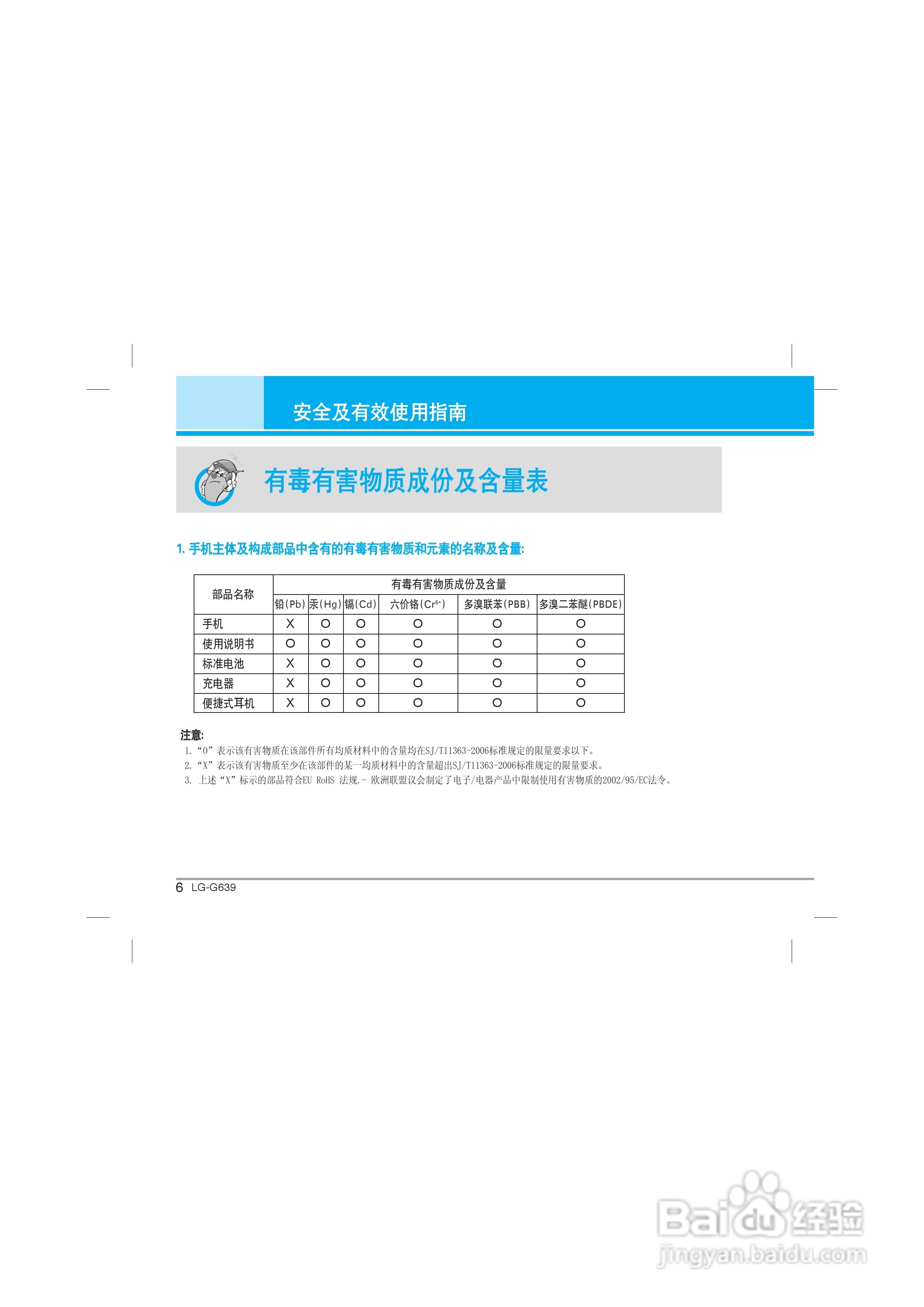 乐金手机LG-G639型使用说明书:[1]