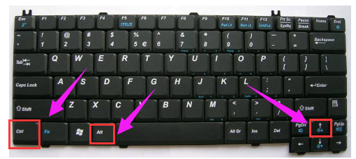 win7系统屏幕倒了怎么办？