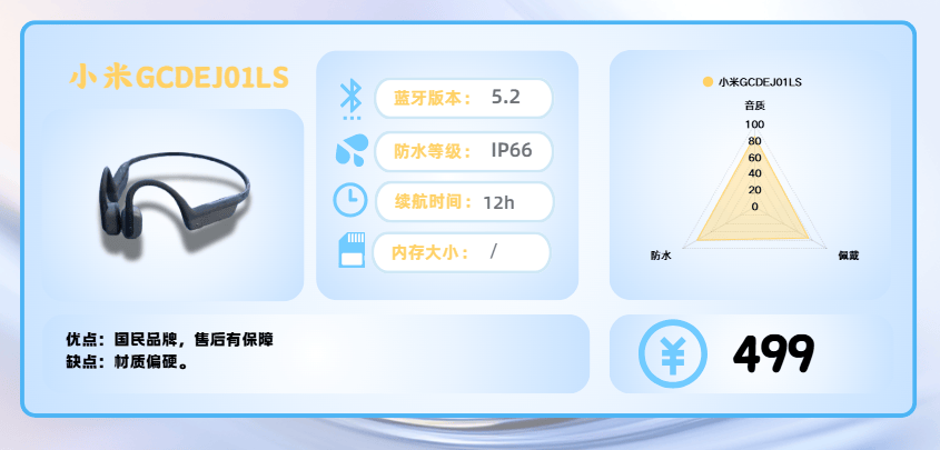 运动耳机哪款值得买?十大知名品牌运动跑步耳机实测分享