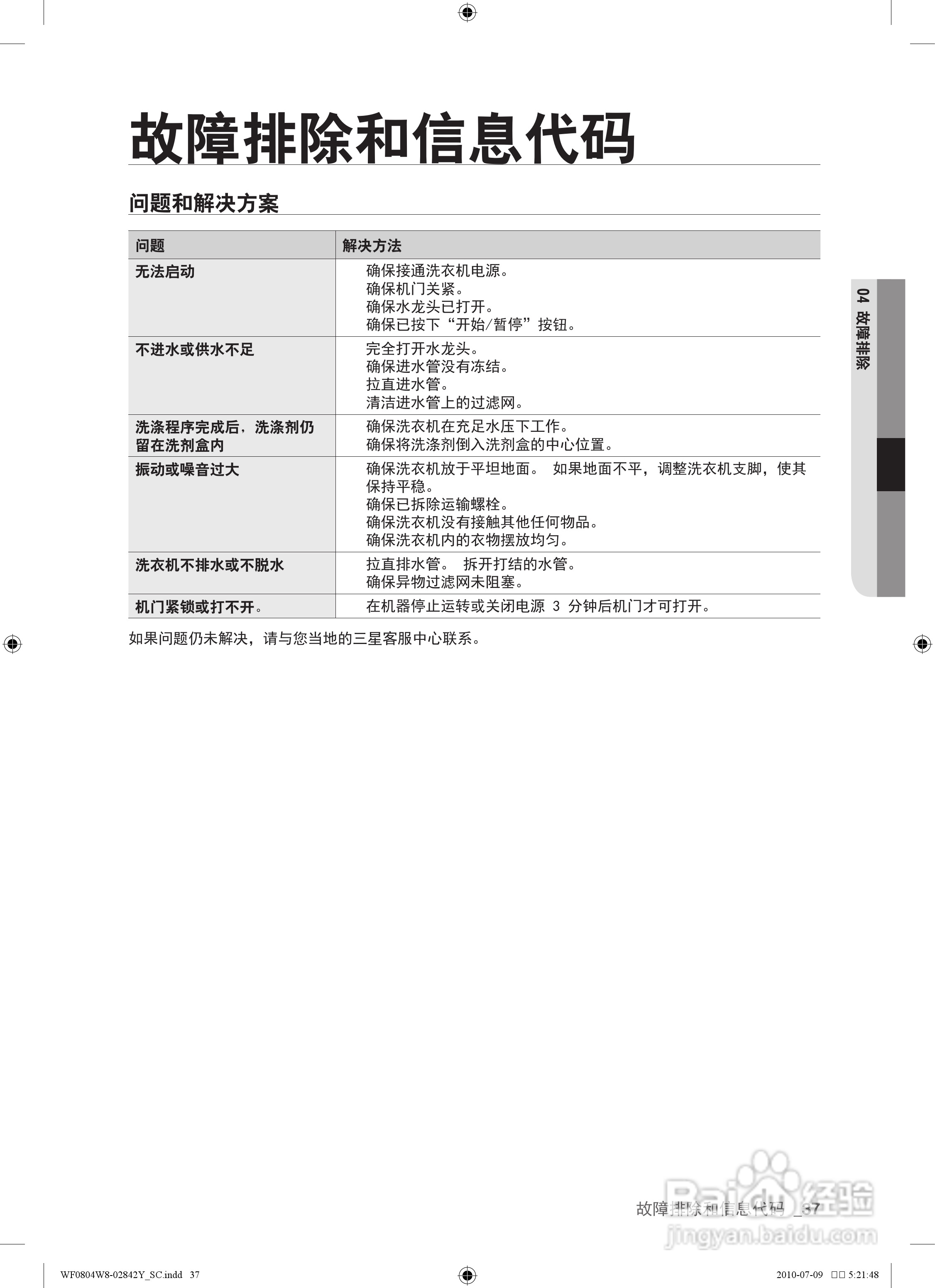 三星 WF0804W8W洗衣机使用说明书:[4]