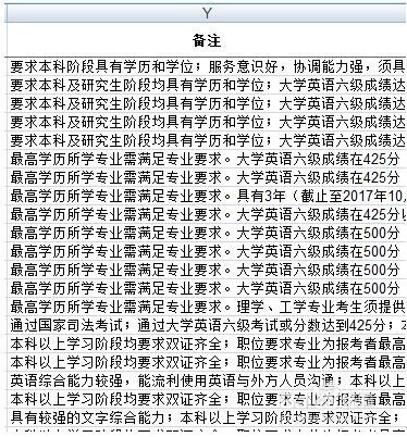 2018国考报名指南:应届生如何选职位