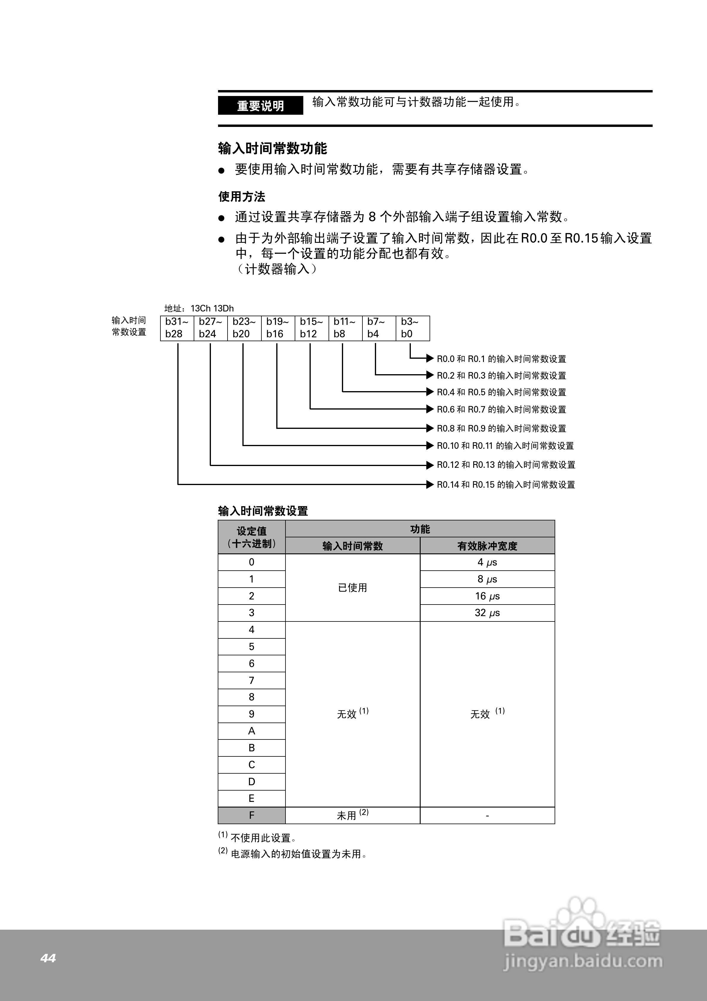 OEMax NX70高速计数器单元（4通道）用户手册:[5]