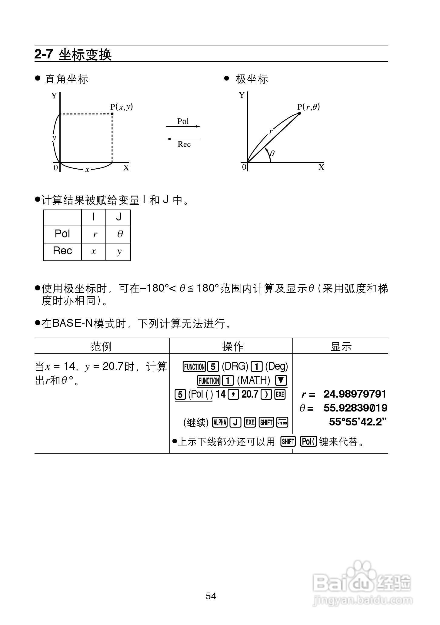 Casio FX-4850P 型科学计算器说明书:[6]