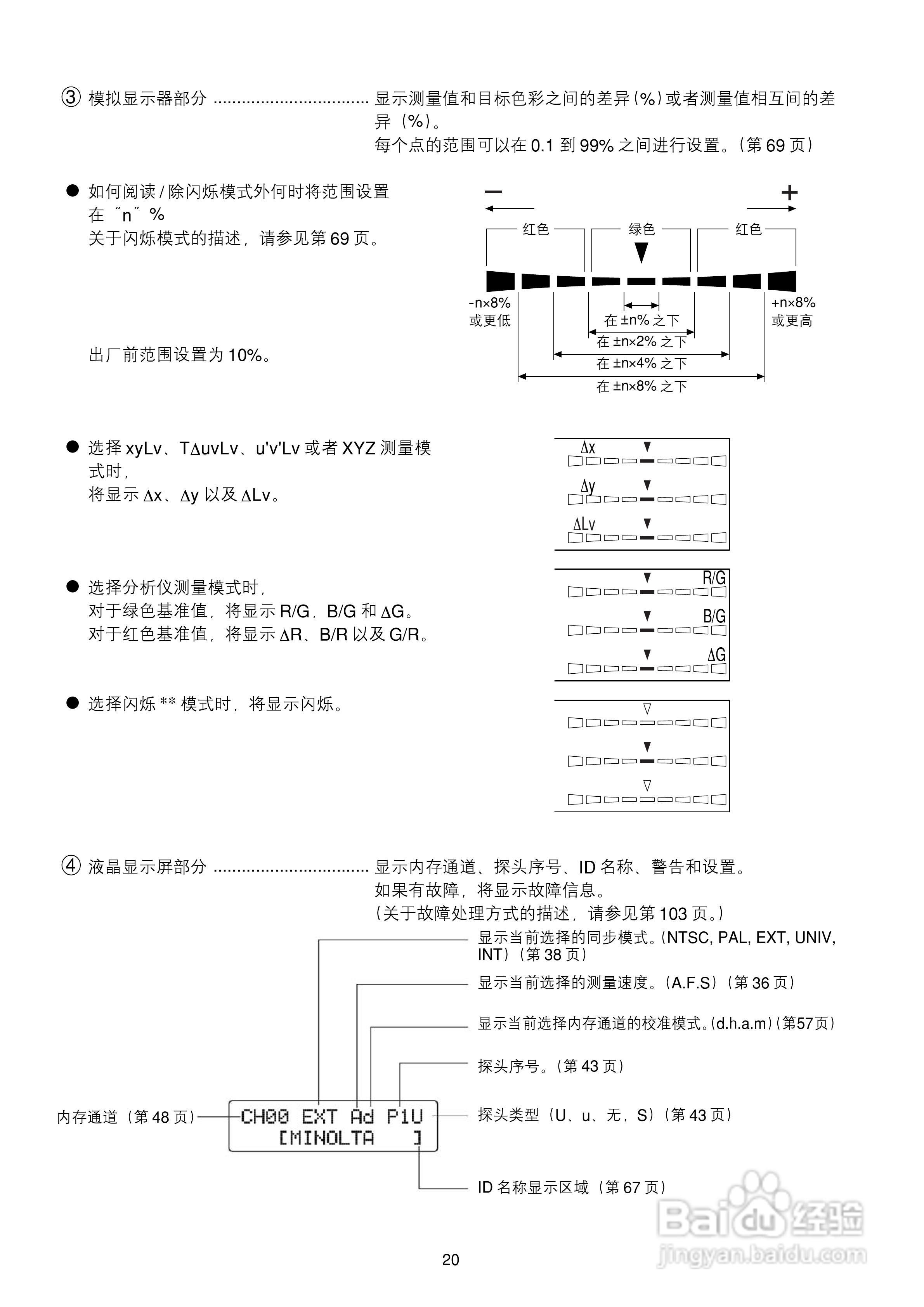 欣润彩色分析仪CA-210说明书:[3]
