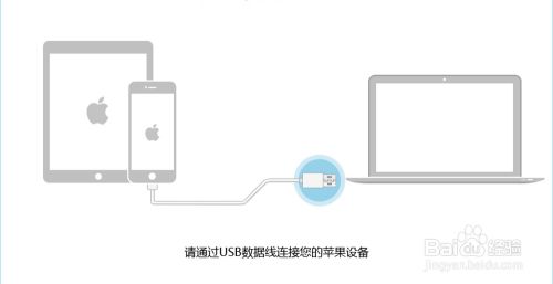 苹果5停用怎么办iphone5停用了怎么办 百度经验