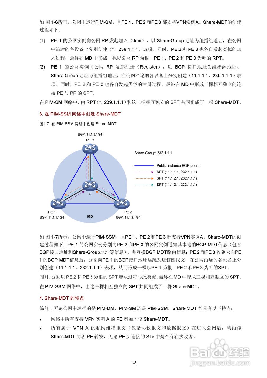H3C SR6600路由器用户手册:[189]