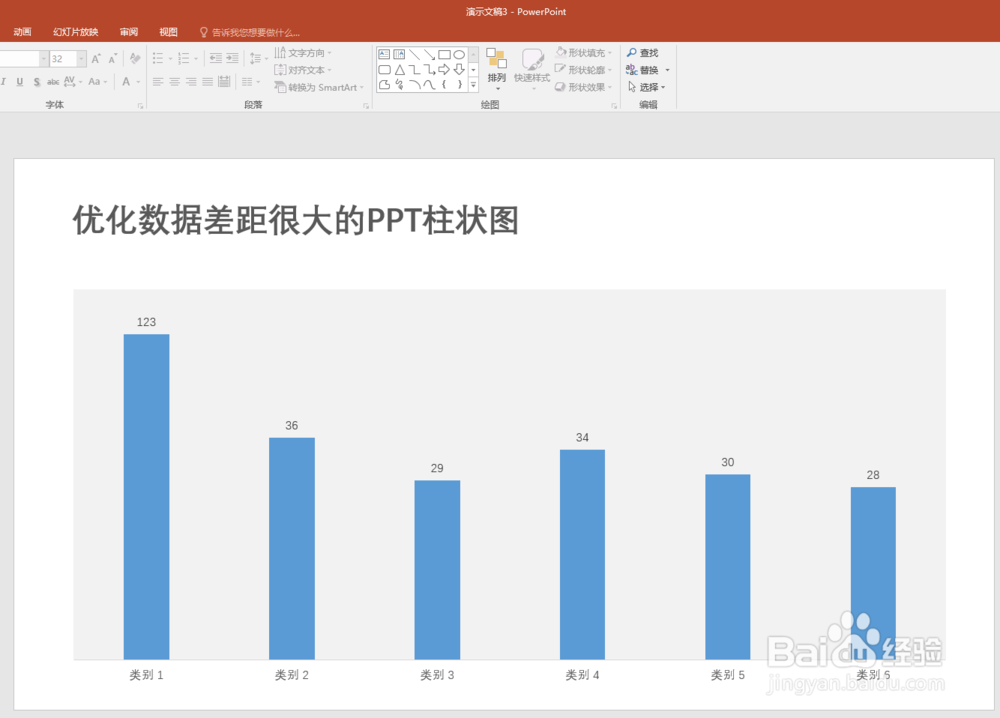 数据差距很大的PPT柱状图怎样优化