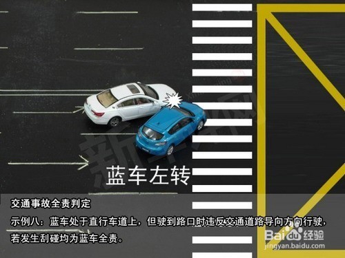 交通事故责任认定