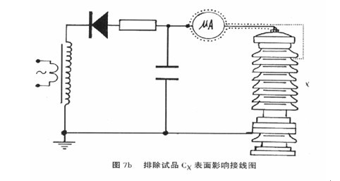 分体直流高压发生器怎么使用？