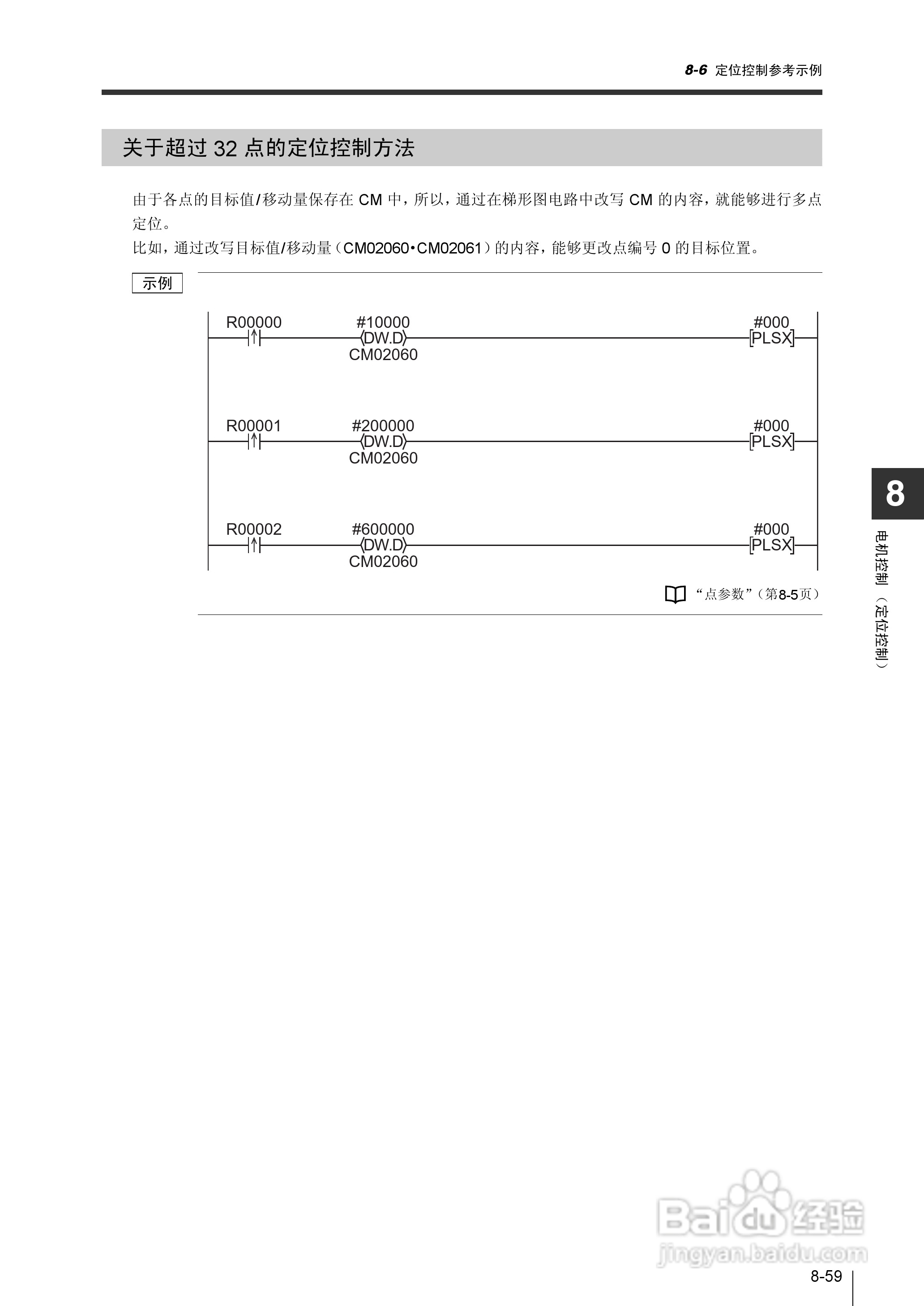 基恩士KV-1000系列高速多功能应用电力网络路由器说明:[35]