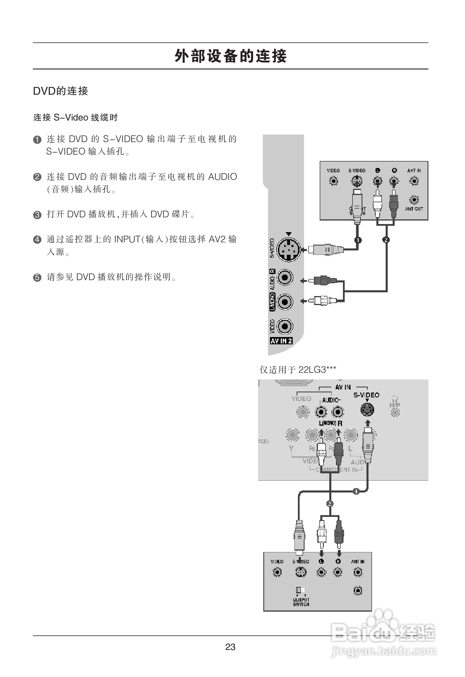 LG 50PG20R彩电使用说明书:[3]
