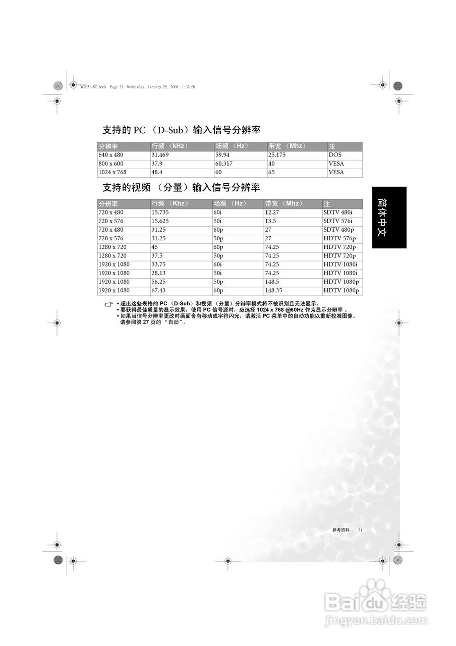 明基DV3080液晶彩电使用说明书:[4]