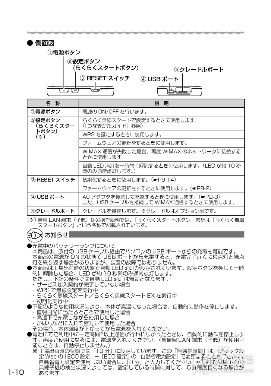 Aterm WM3500R路由器使用说明书:[3]