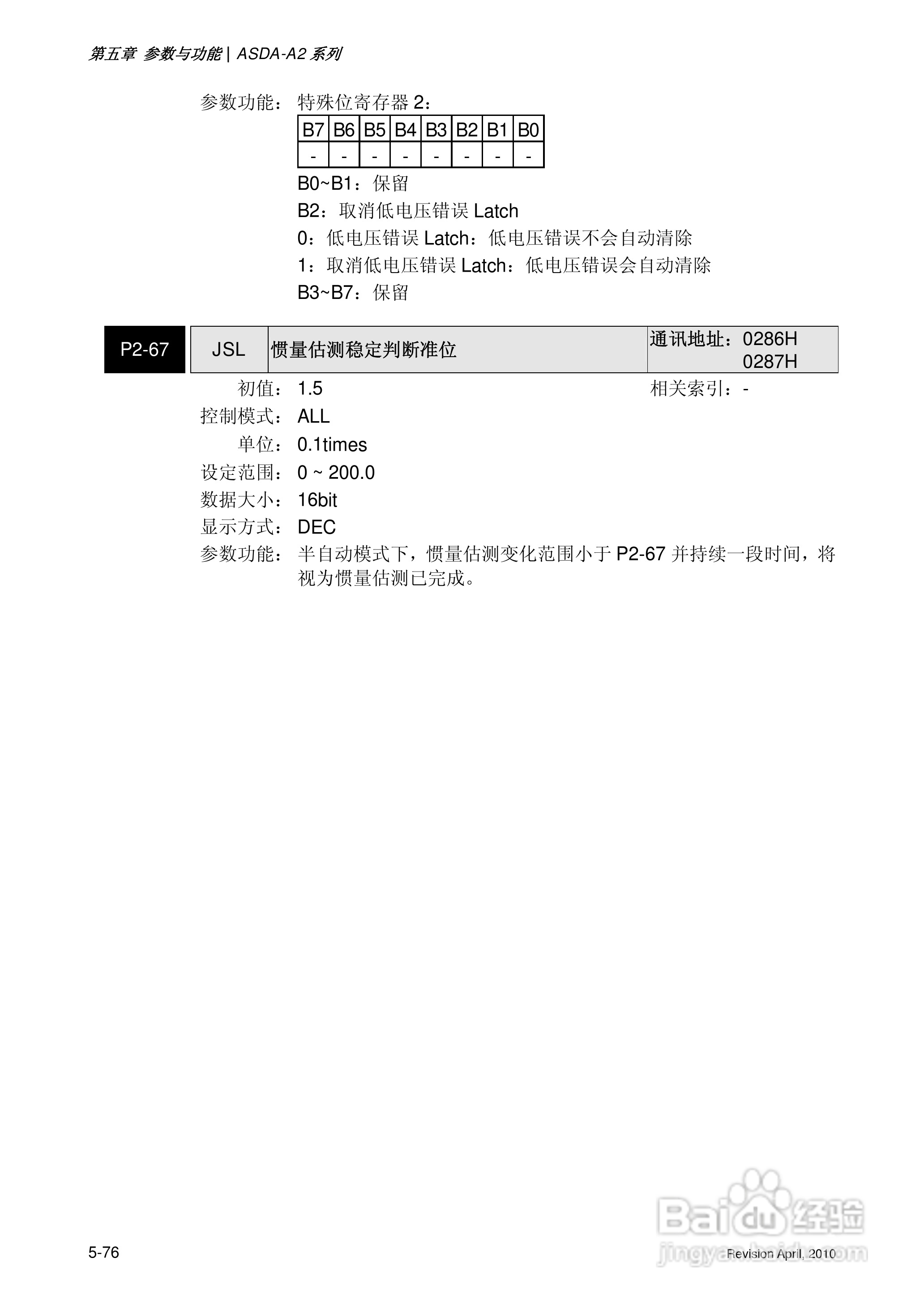 AELTA ASD-A2系列高机能通讯型伺服器使用手册:[21]