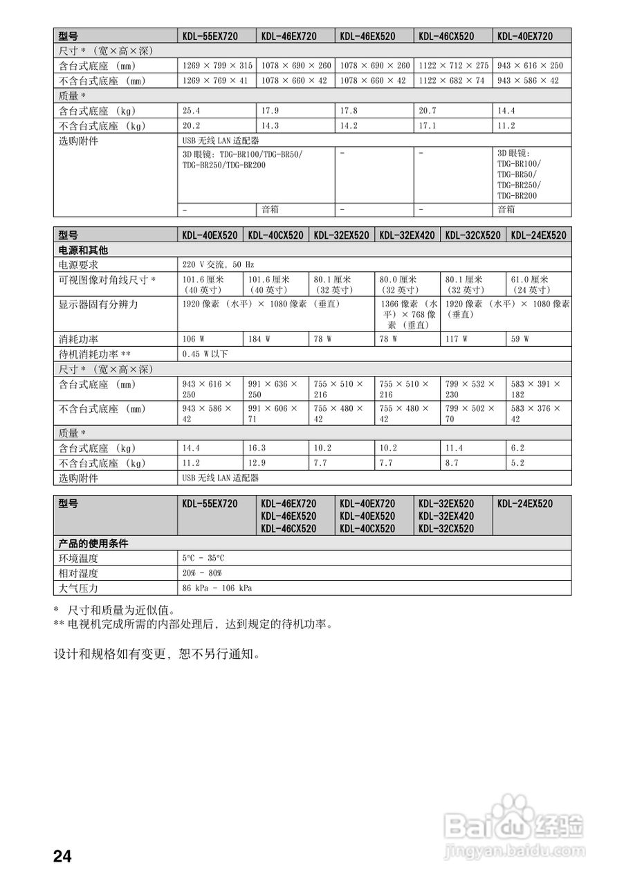 索尼KDL-46EX720液晶彩电使用说明书:[3]