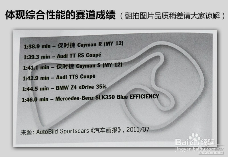 2014款保时捷Cayman图解