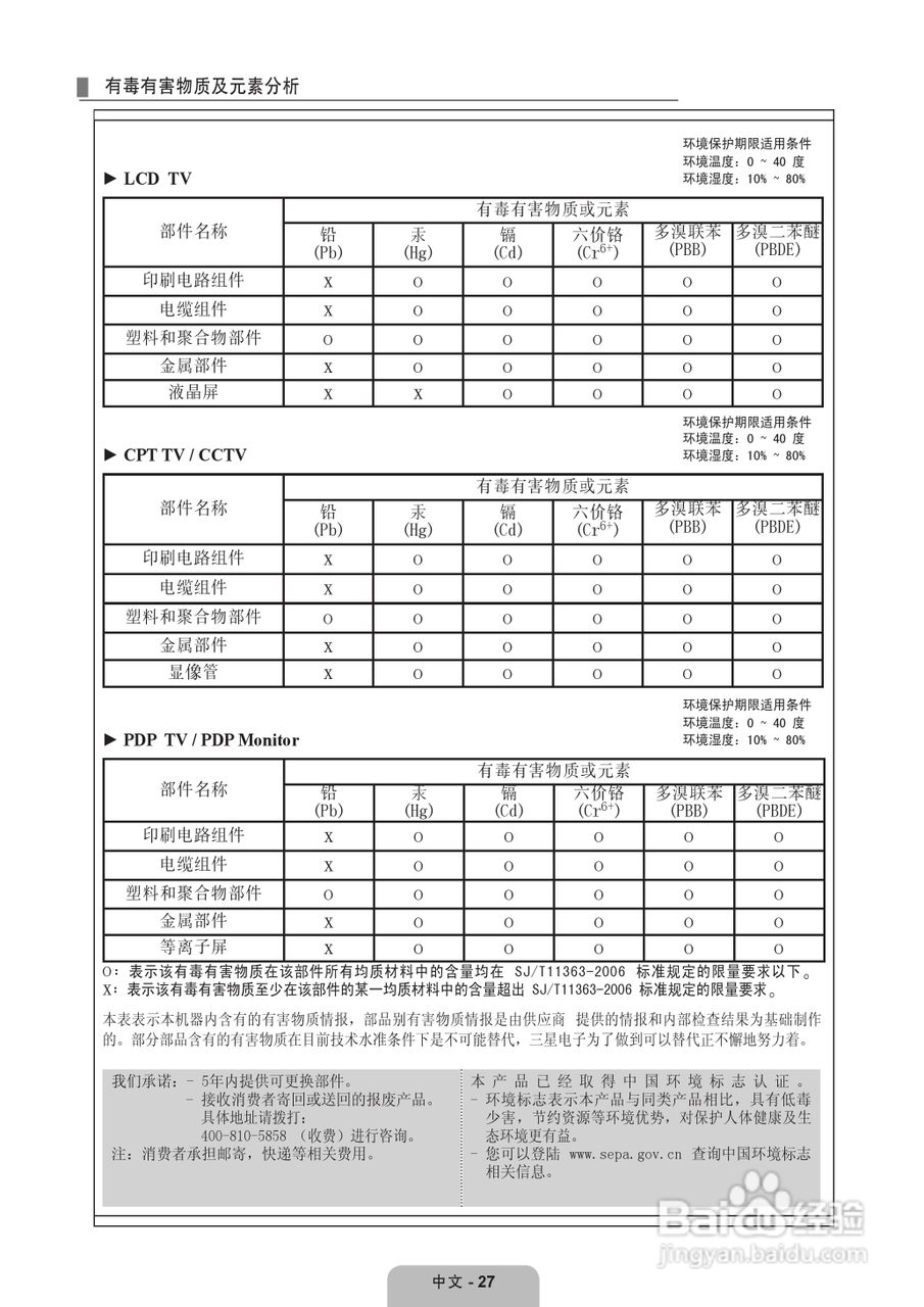 三星LA22B650T6液晶彩电使用说明书:[3]