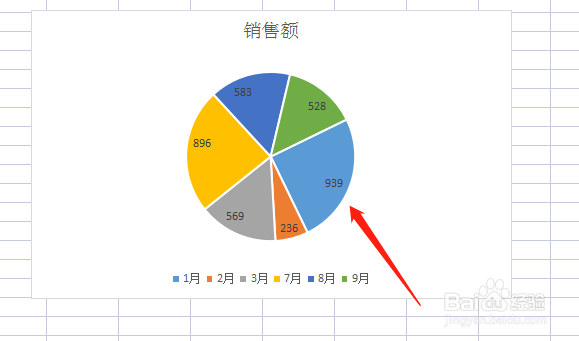 EXCEL中怎样给饼图的标签填充颜色
