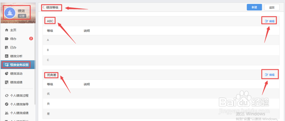 如何设置有谱eHR绩效应用的基本参数