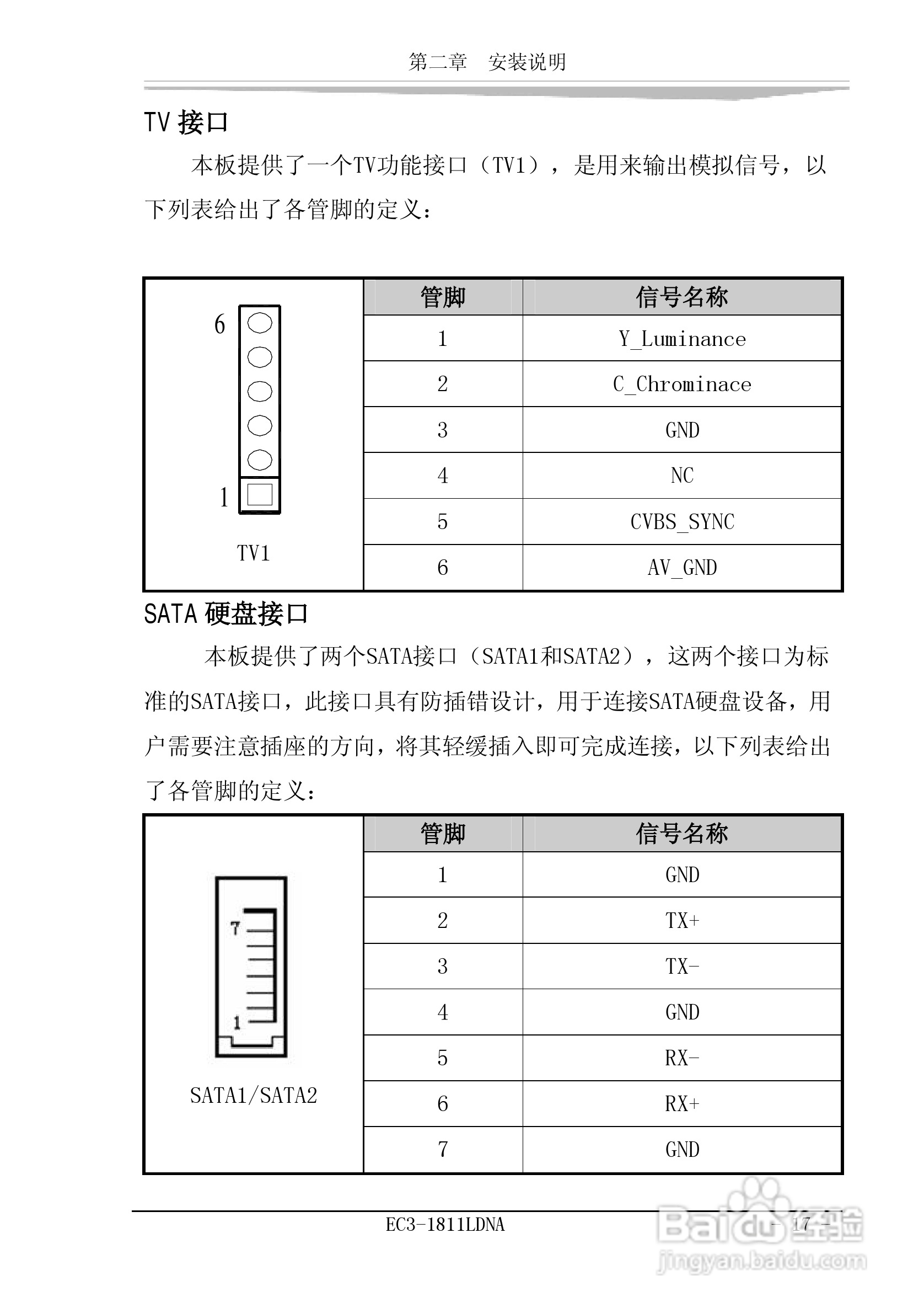 研祥EC3-1811LDNA工业级CPU板卡说明书:[3]