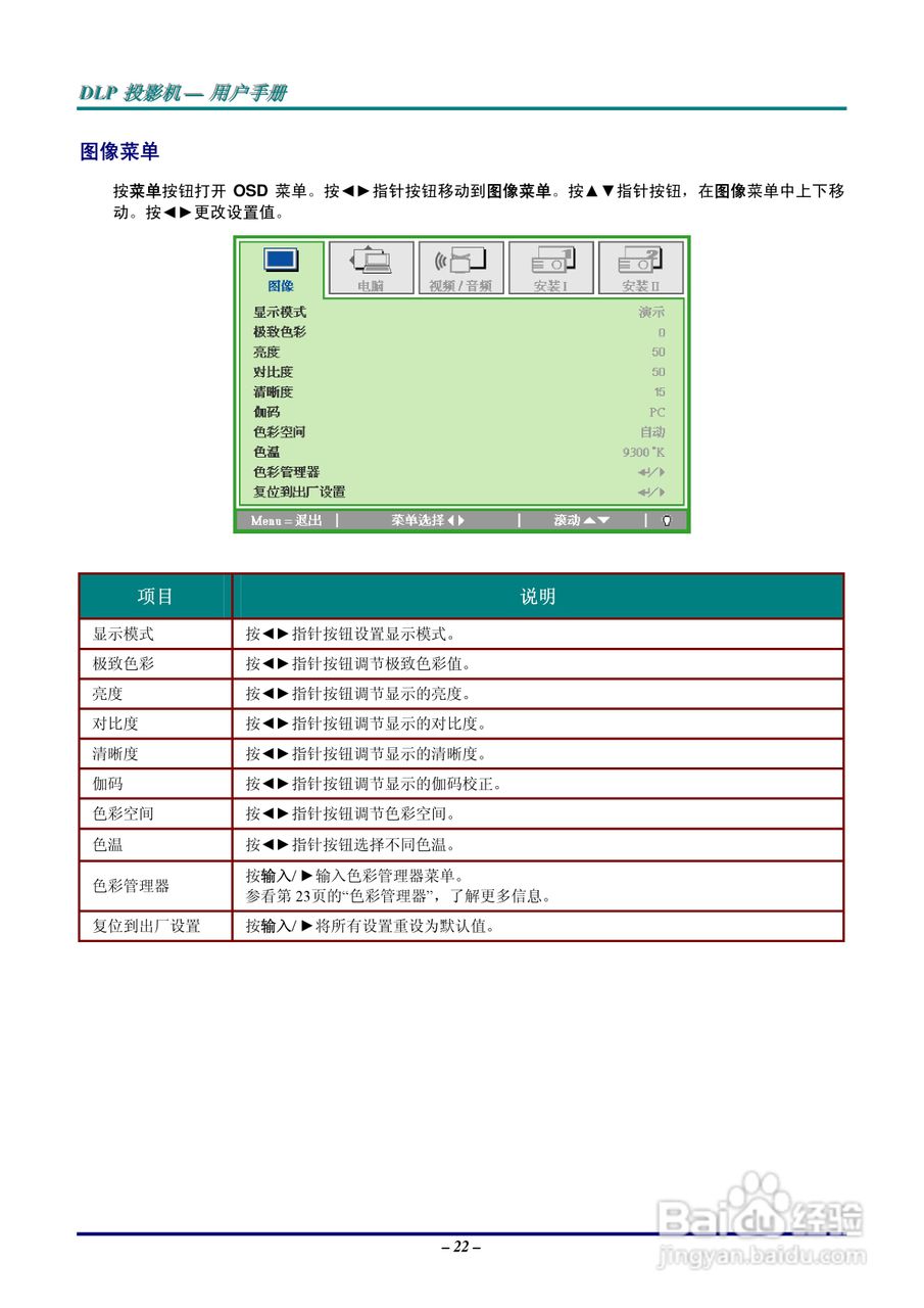 Vivitar 投影机:D326MX D326WX说明书:[3]