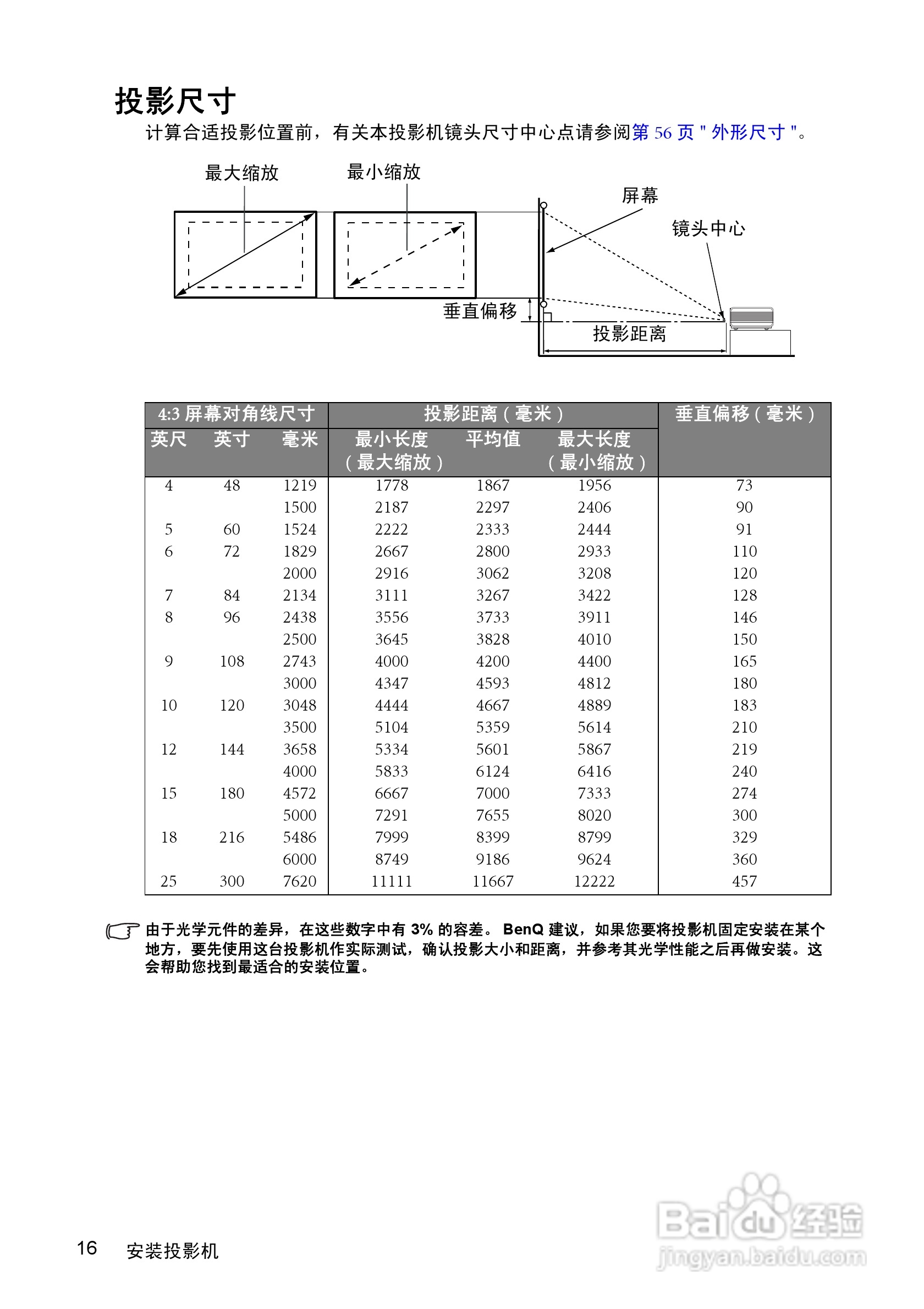 明基MP624投影仪使用说明书:[2]