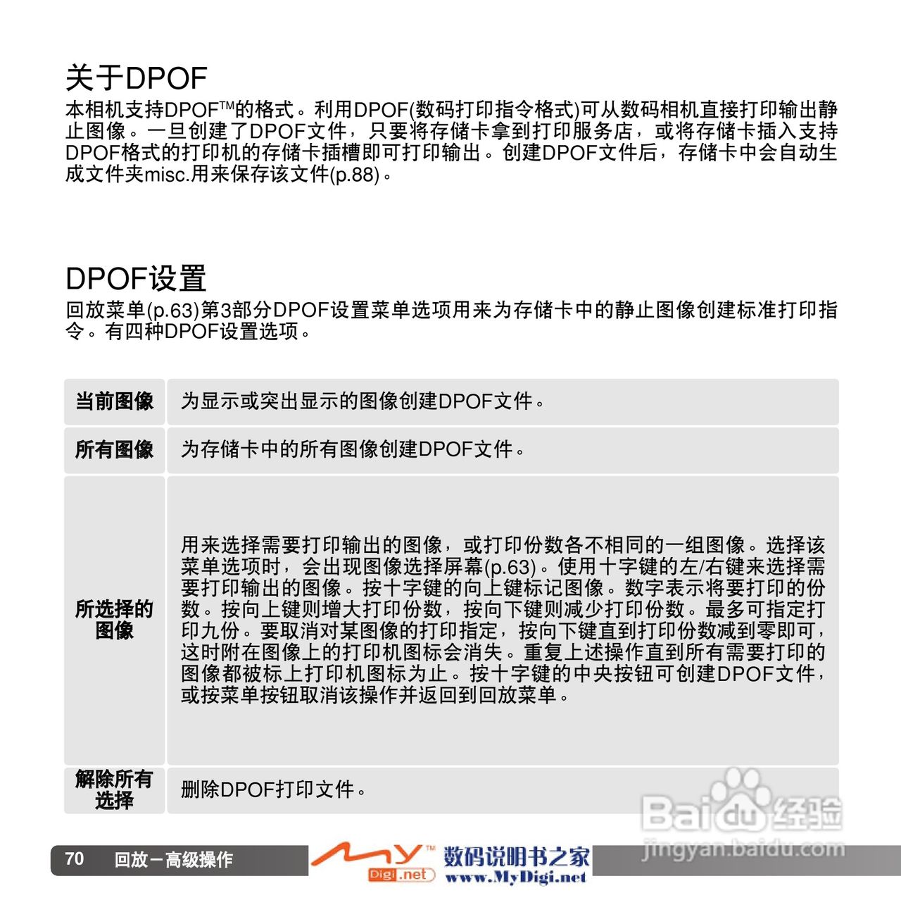 柯尼卡美能达 Dimage X1数码相机说明书:[7]