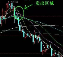 cvmatchtemplate如何判断是否准