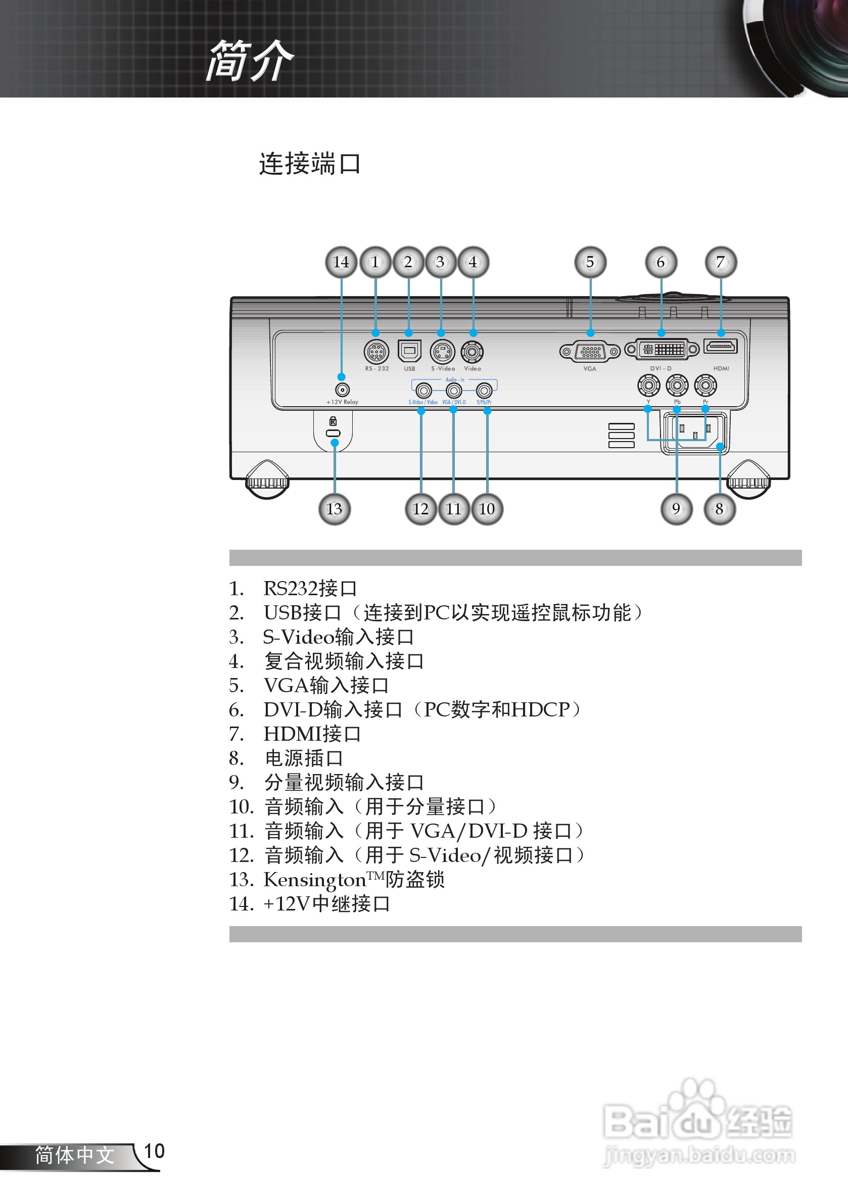 奥图码 HD71S投影机说明书:[1]