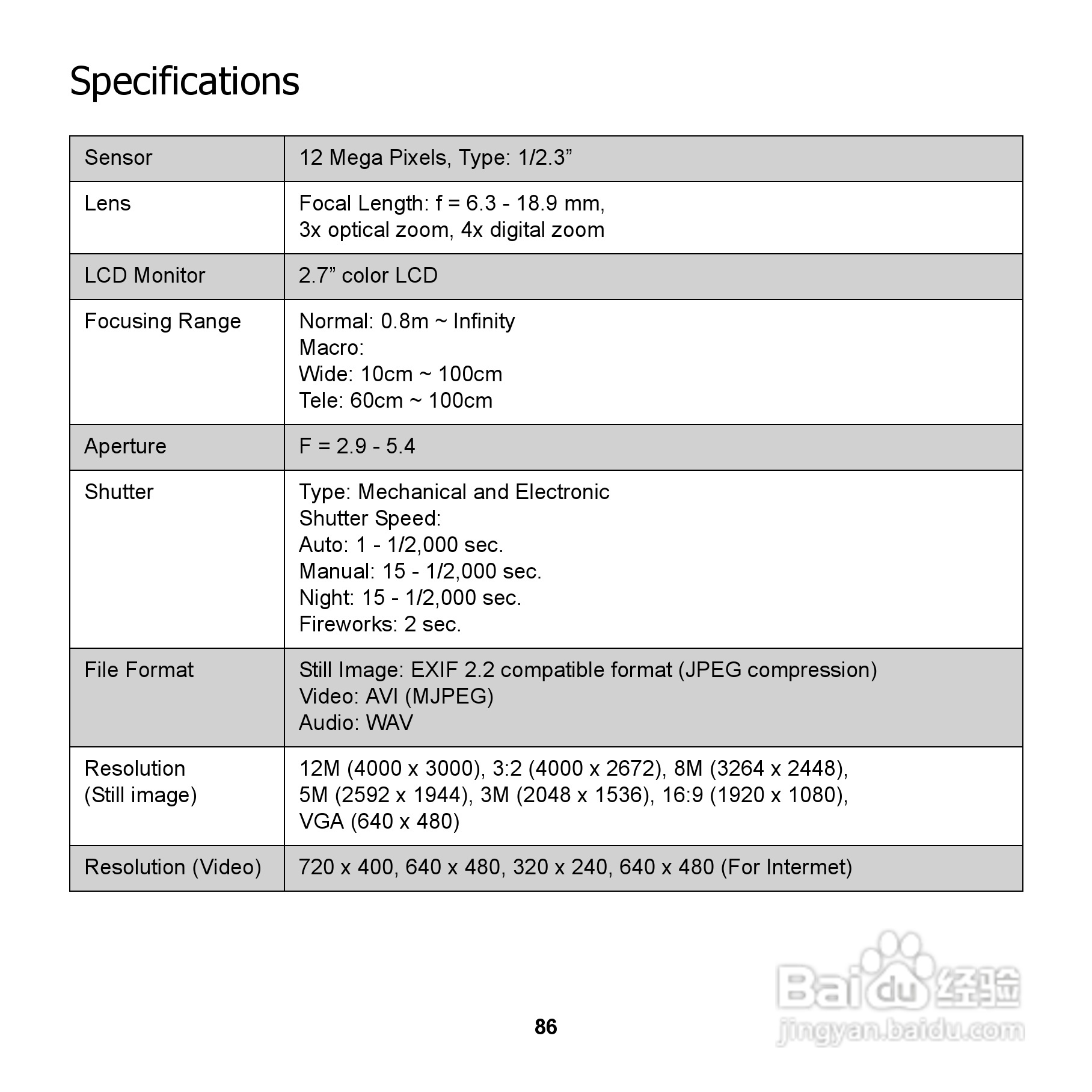 爱国者 DC V1220数码相机说明书:[10]