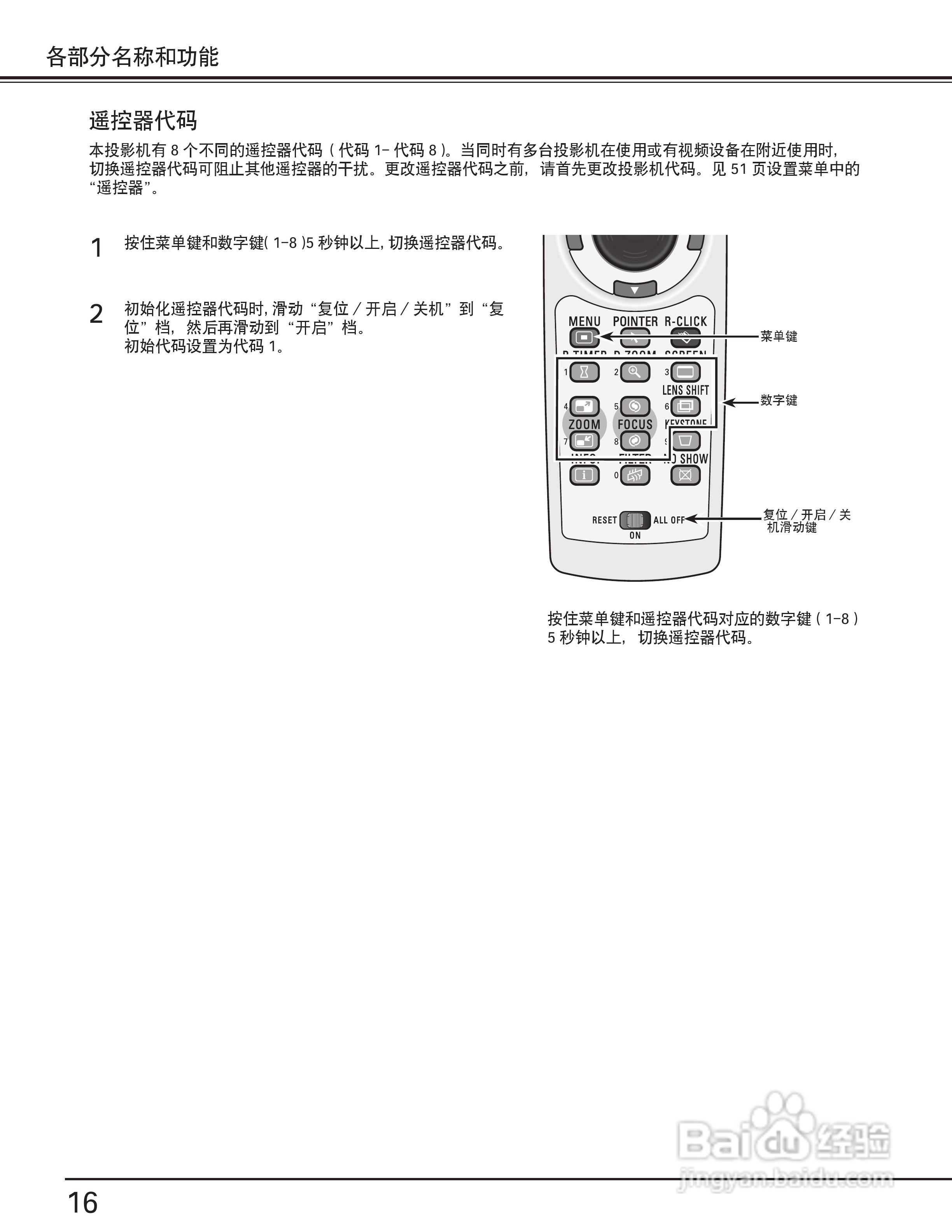 EIKI爱其 LC-X80说明书:[2]