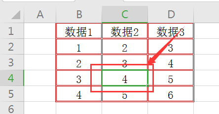 WPS工作表中如何快速定位当前数据区域