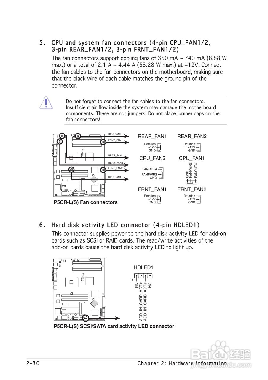 华硕P5CR-LS型主板说明书:[5]