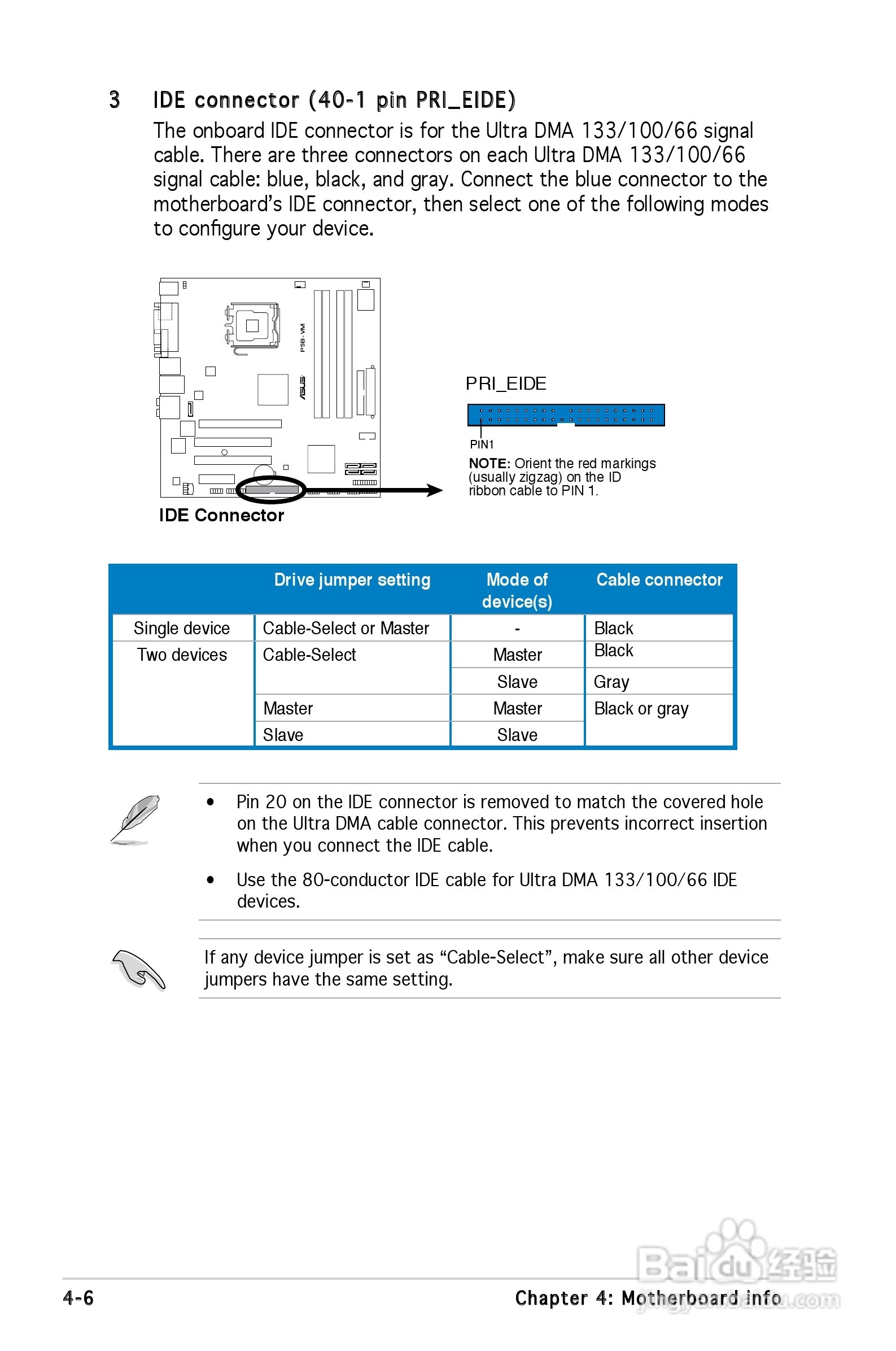 华硕V-Series P5G965主板使用手册:[6]