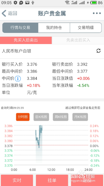 工商银行网上银行怎么购买白银