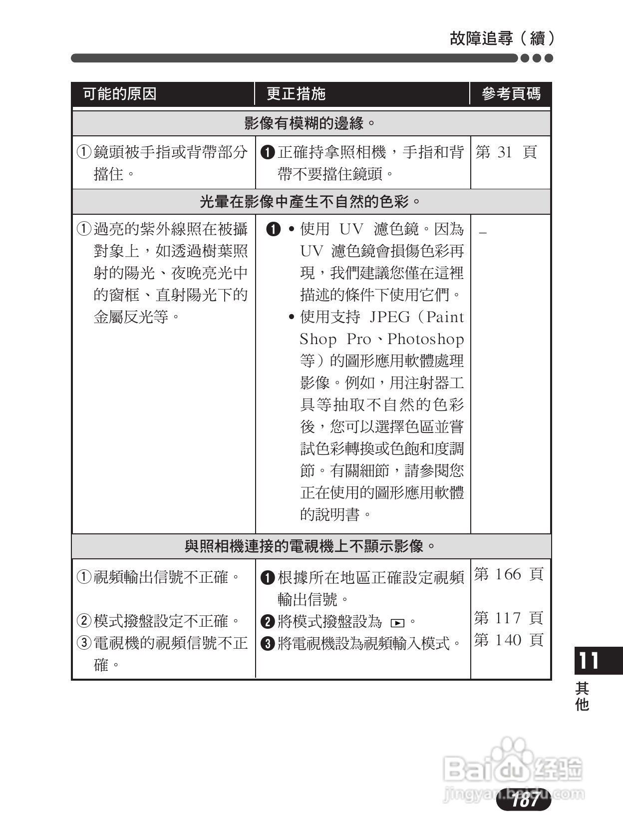 Olympus奥林巴斯C-4000Z数码相机说明书:[19]